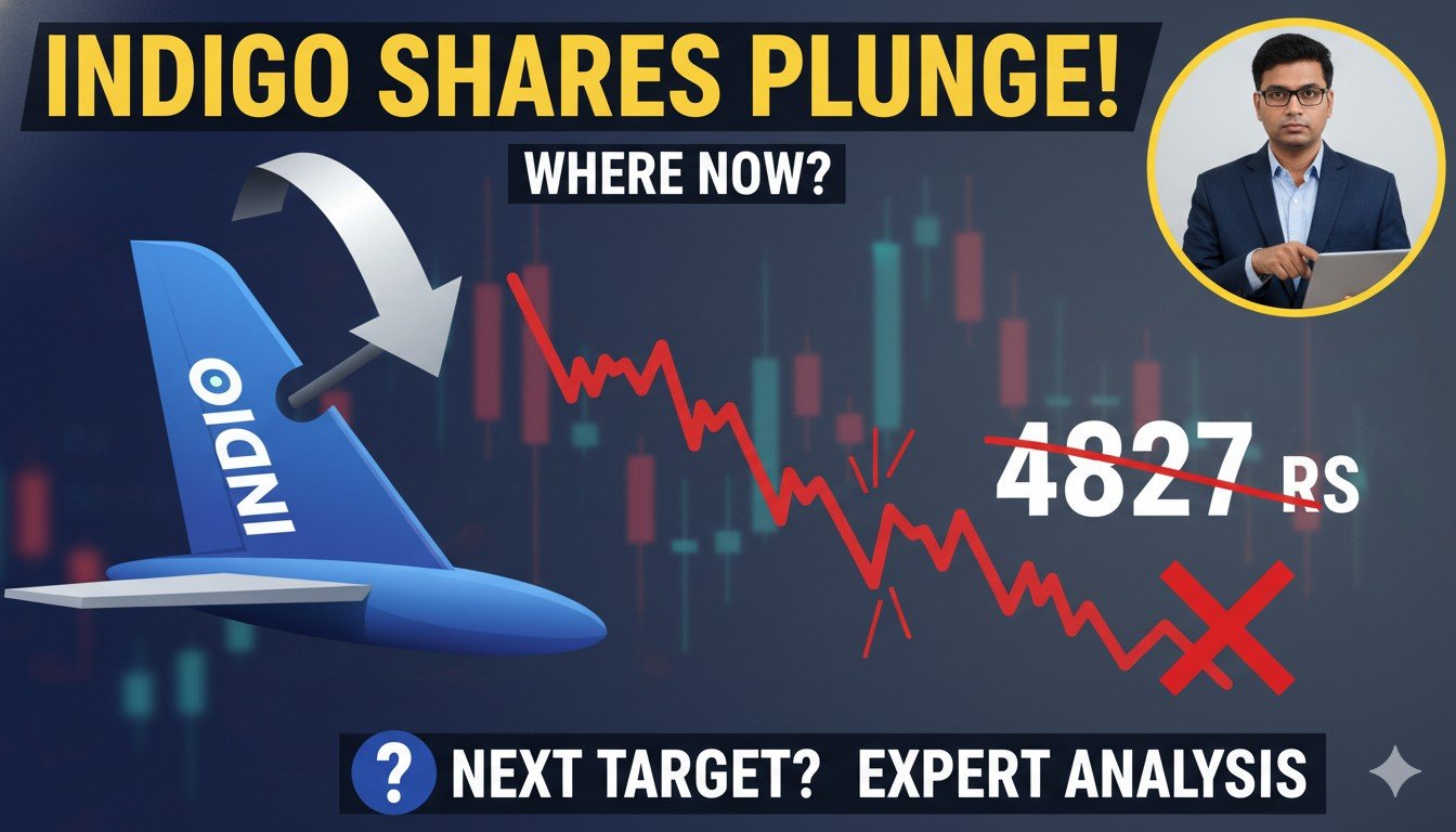 इंडिगो एयरलाइंस का लोगो और स्टॉक प्राइस चार्ट दिखाता ग्राफ जिसमें गिरावट का ट्रेंड