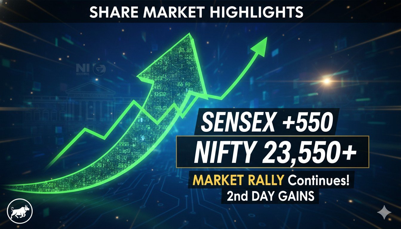 Alt Text for featured image : भारतीय शेयर बाजार में तेजी, सेंसेक्स और निफ्टी का ग्राफ हरे निशान में