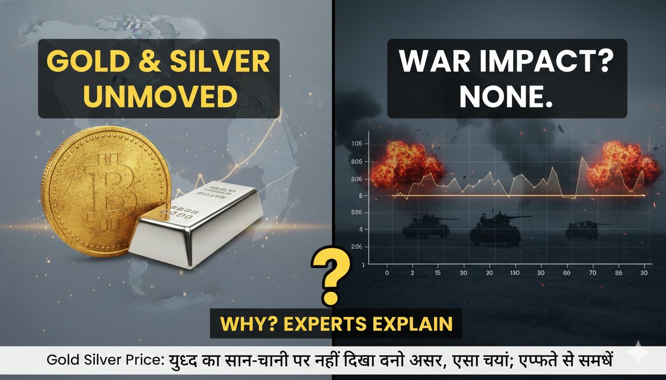 युद्ध के बीच स्थिर सोने-चांदी की कीमतें दिखाता ग्राफिक, भारत में आज का भाव